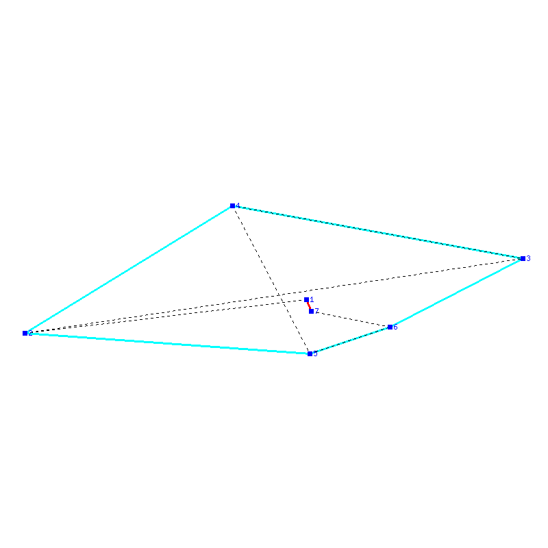 Flugauswertung